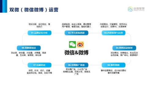 后疫情時(shí)代國內(nèi)旅游景區(qū)營銷突圍 困境中的破局之道